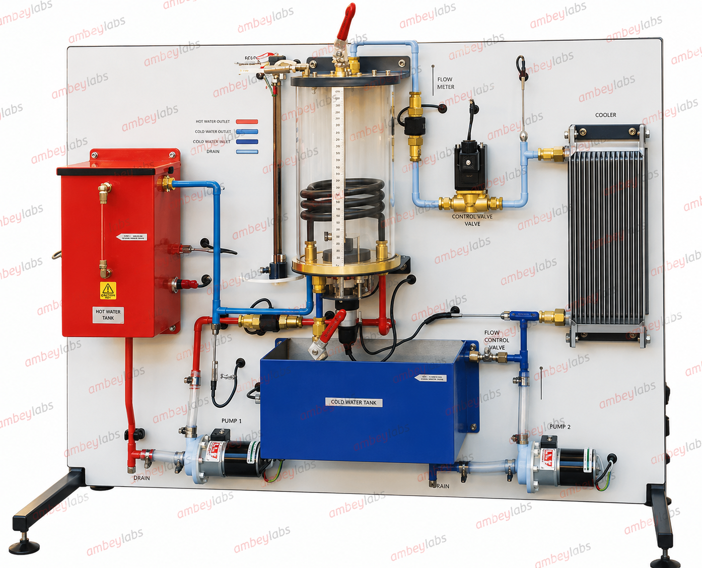 AL-E187G MULTI PROCESS CONTROL TRAINER